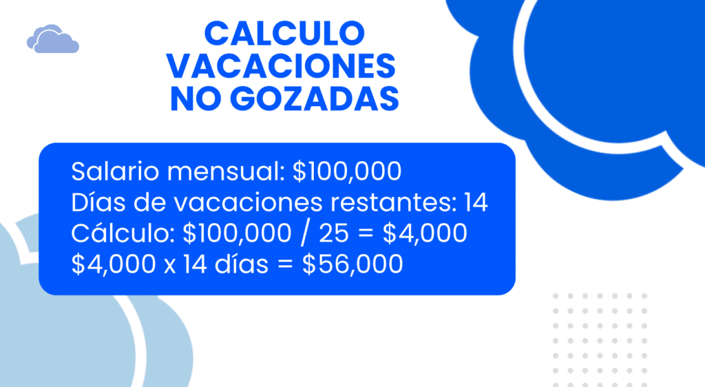 Indemnización por despido en Argentina: CÁLCULO y REGULACIÓN