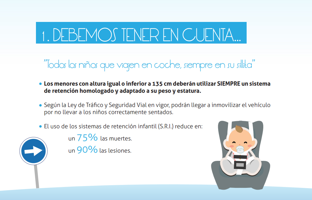 Inmovilización por NO USAR DISPOSITIVO RETENCIÓN INFANTIL