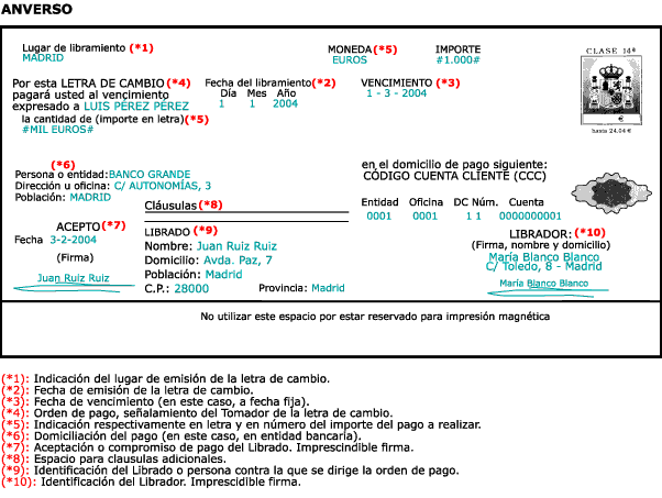 LETRA DE CAMBIO EN COLOMBIA: EJEMPLOS Y MODELOS CLAROS