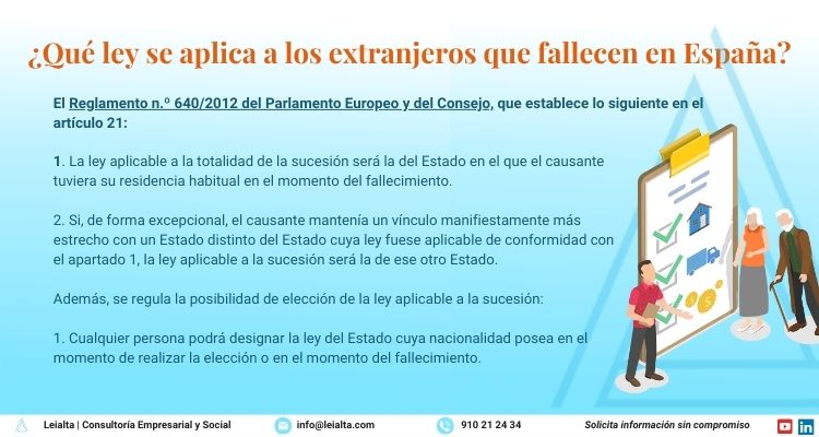 Ley de Herencia en España 2023: Trámites y Novedades