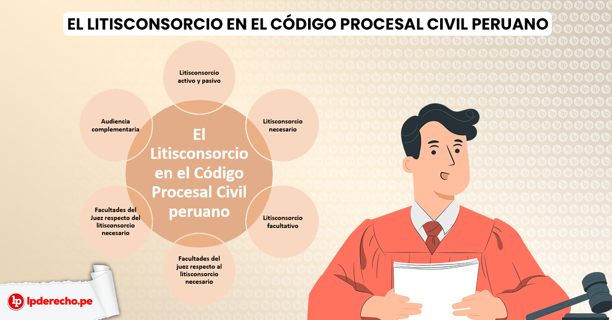 Litisconsorcio Necesario: Qué Es y 3 Ejemplos Clave