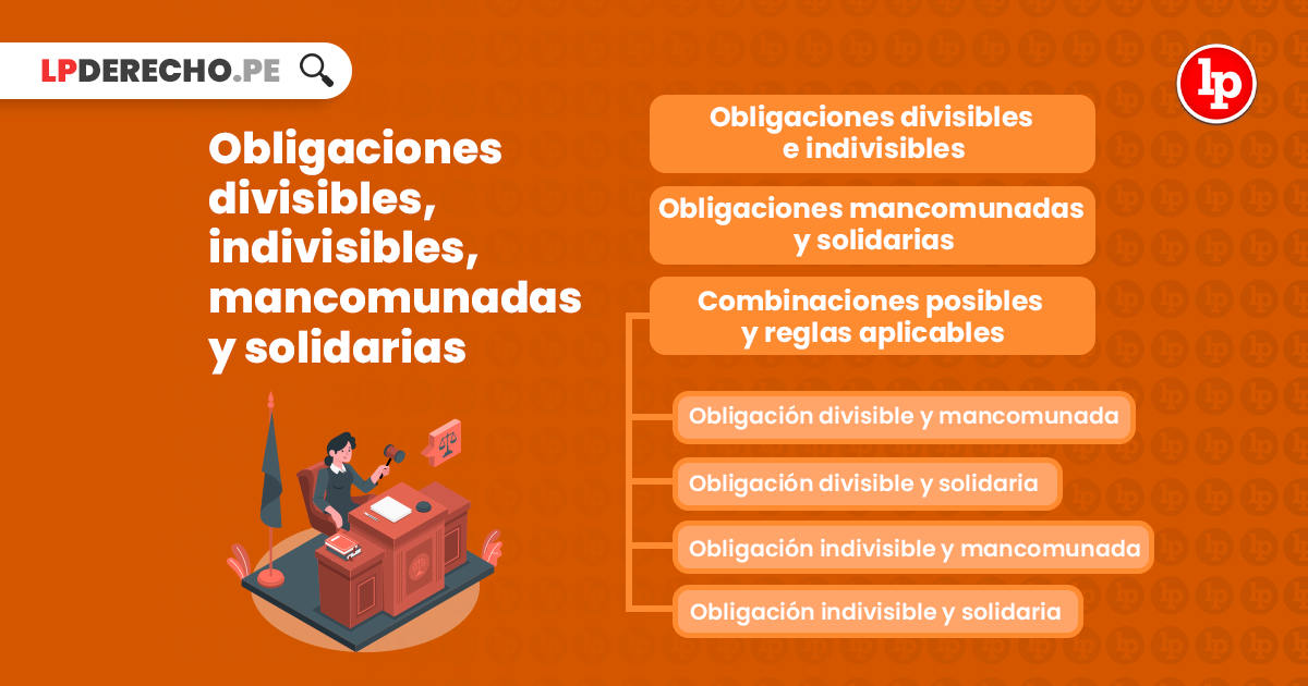 Mancomunidad Qué Es | Ejemplos y Significado en Derecho