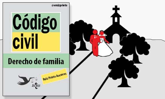 MATRIMONIOY PARENTESCO: PROHIBICIONES Y LEYES EN ESPAÑA