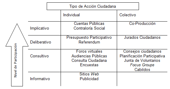 Montes Comunales: Diferencias y Ejemplos en Derecho Virtual