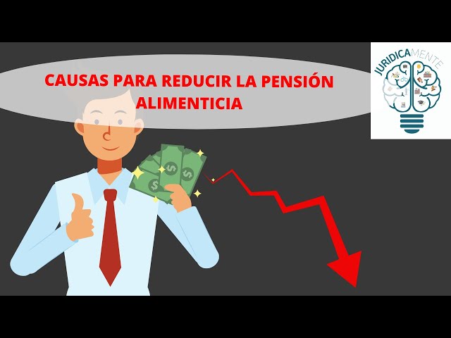 Motivos para PERDER la PENSIÓN ALIMENTICIA en Guatemala