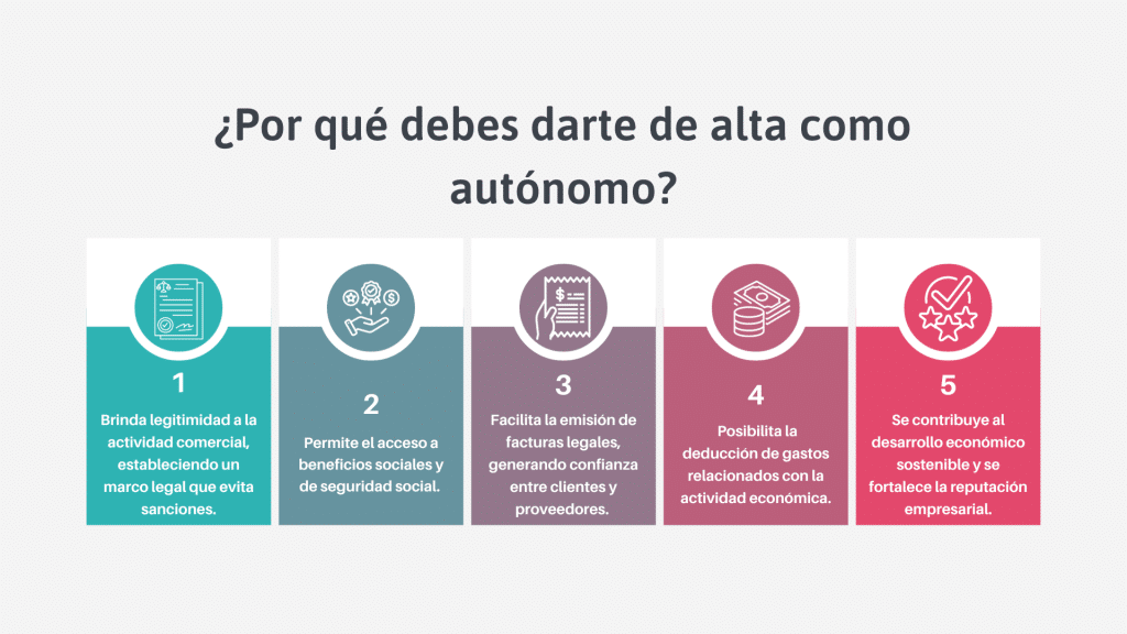 MULTAS SEGURIDAD SOCIAL: Sanciones por NO ESTAR DADO DE ALTA