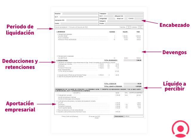 NÓMINA DE TRABAJADOR: EJEMPLOS Y CLAVES ESSENCIALES