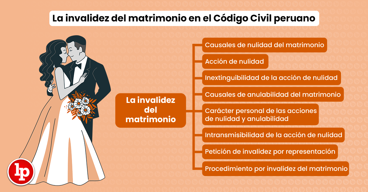 NULIDAD MATRIMONIAL: CAUSAS, REQUISITOS Y EFECTOS 2026