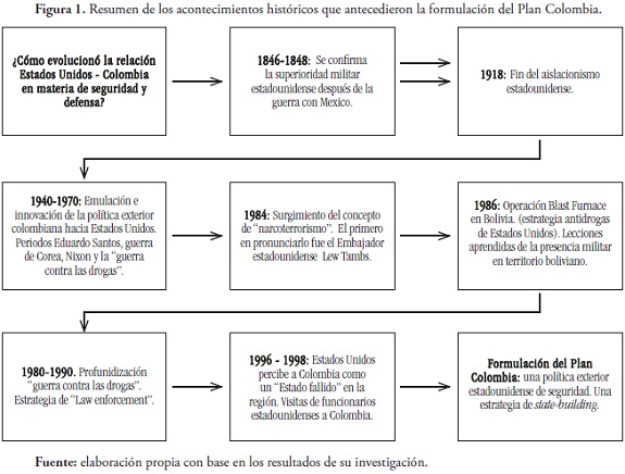 Orden de Alejamiento en EE.UU.: CONCEPTO y TIPOS Esenciales