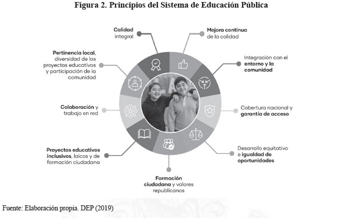 Para qué servirán los grados (DEG) en 2026 y cómo impactarán