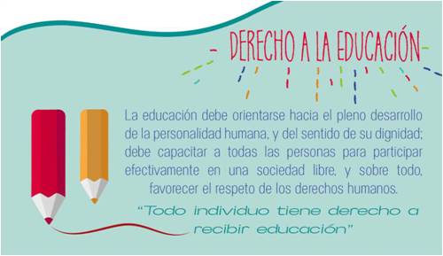 Para qué sirve y qué significa el derecho a la educación