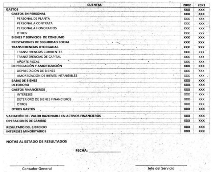 Permuta en Chile: CLAVES, OBLIGACIONES y BENEFICIOS
