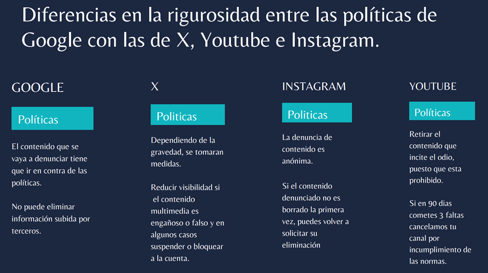 Prevalerse en Derecho Virtual: 3 Casos que Debes Conocer