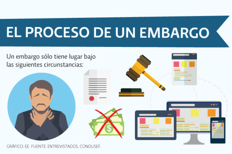Puede Vivus embargar en Argentina Descubre la verdad sobre sus préstamos