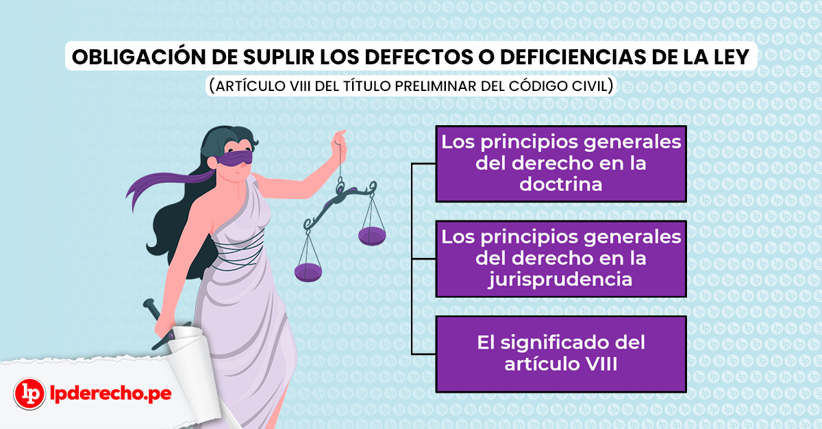 Quáles son las fuentes, principios y definiciones clave del derecho en Argentina