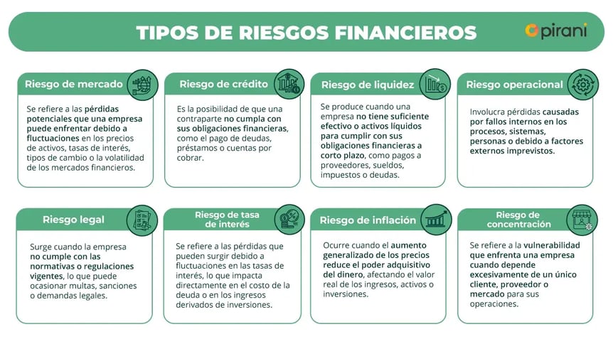 Qué consecuencias enfrentó si no pago un pagaré en Colombia