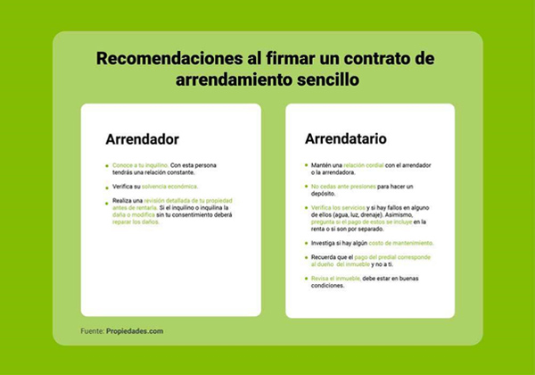 Qué debes saber sobre contratos de arrendamiento de vivienda