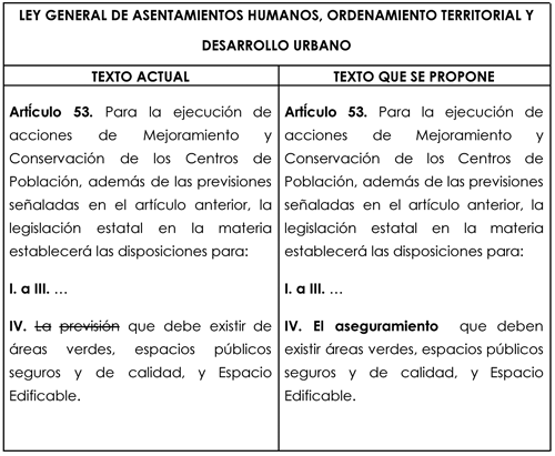 Qué dice el Artículo 180 del Código Penal sobre el desplazamiento forzado