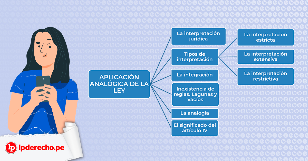 Qué dice el Artículo 4 del Código Civil y cómo aplicarlo