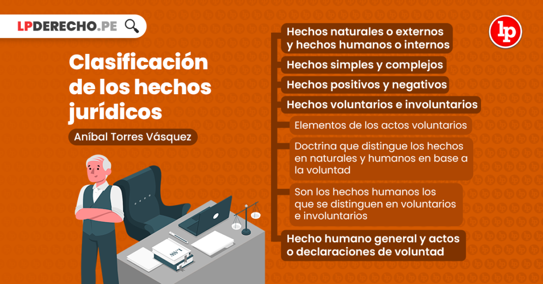 Qué dice el Artículo 403 del Código Civil sobre conceptos jurídicos