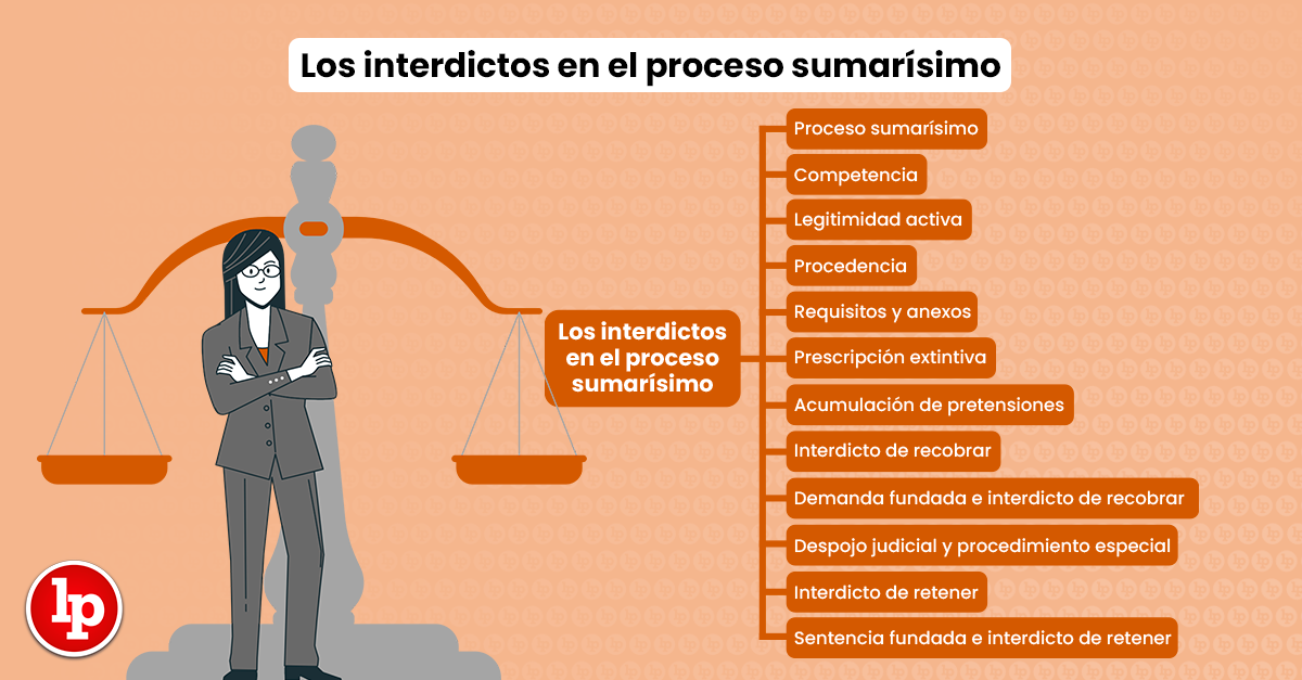Qué dice el artículo 578 del Código Civil sobre tus derechos