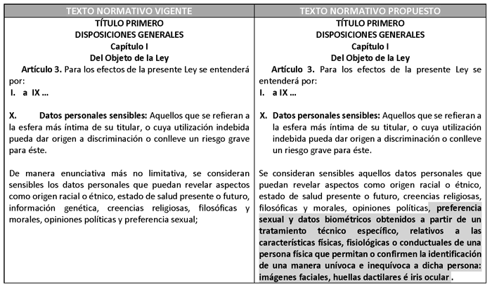 Qué enseña el artículo 354 del Código Penal sobre su ley y aplicación