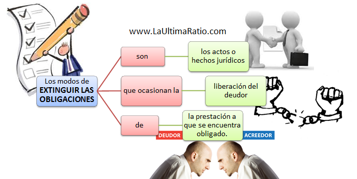 QUÉ ES CESACIÓN EN DERECHO GUÍA, EJEMPLOS Y SIGNIFICADO
