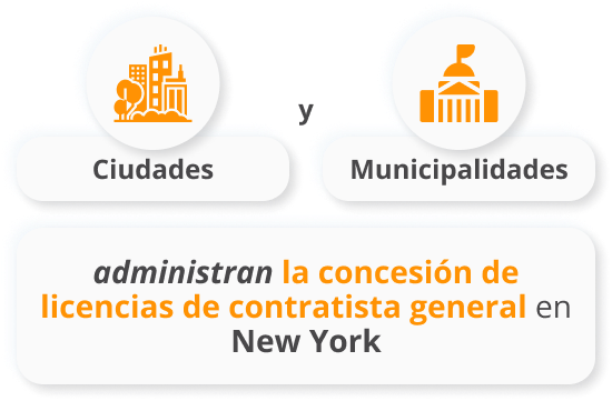 QUÉ ES el ARTÍCULO 512 del CÓDIGO CIVIL DESCÚBRELO AQUÍ