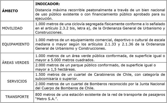 Qué es el comodato en Chile y cómo se regula en 2026