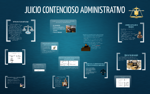 Qué es el Contencioso Administrativo en México y sus etapas