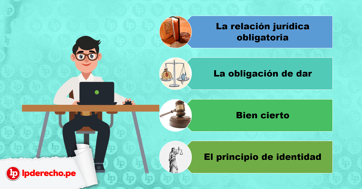 QUÉ ES EL DEBER JURÍDICO ELEMENTOS CLAVE QUE DEBES SABER