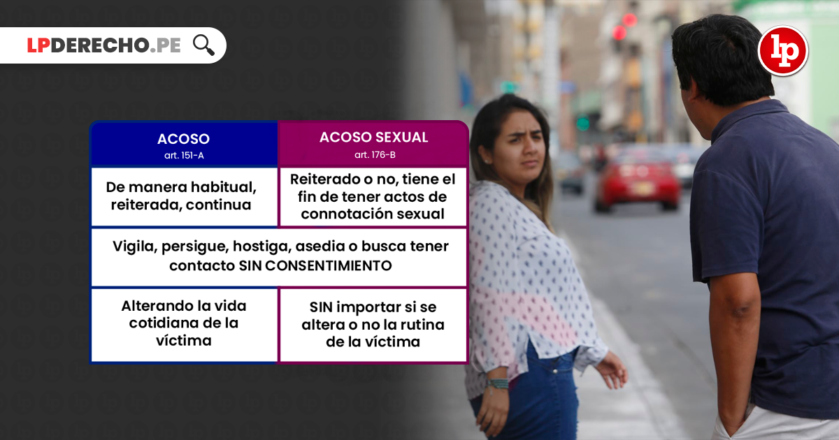 Qué es el delito de acoso sexual según el Código Penal 2026