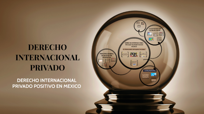 Qué es el Derecho Internacional Privado en México y sus principios