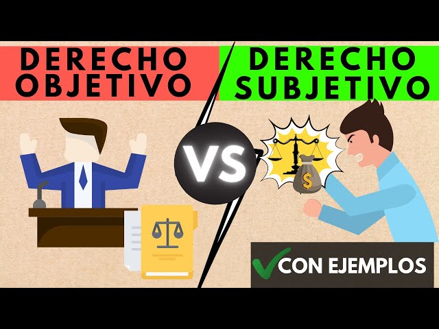 Qué es el Derecho Objetivo en Guatemala y por qué es importante