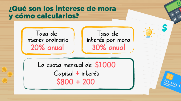 Qué es el interés de mora y cómo se calcula en Argentina