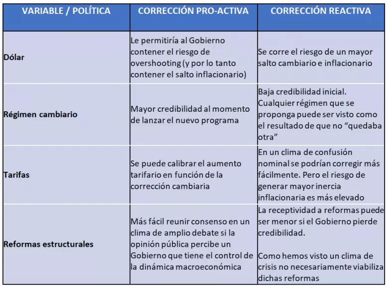 Qué es el juicio cambiario Conceptos, ejemplos y claves clave