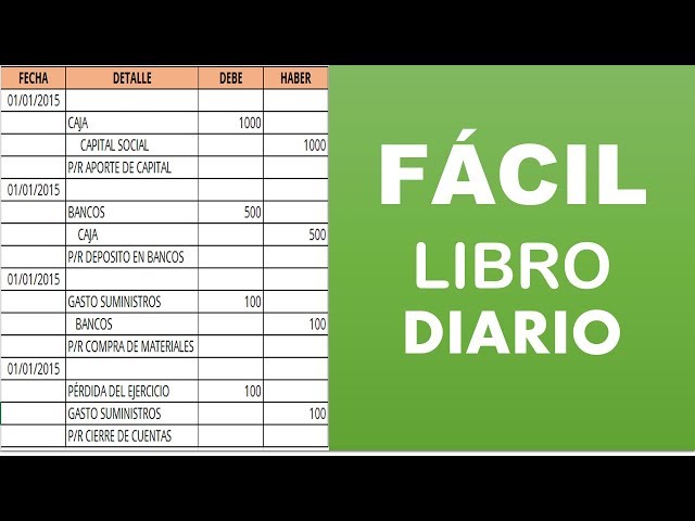 Qué es el libro diario en mi negocio y cuál es su valor