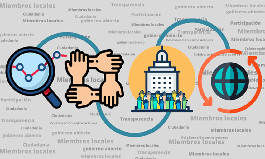 Qué es el principio de transparencia en el procedimiento administrativo
