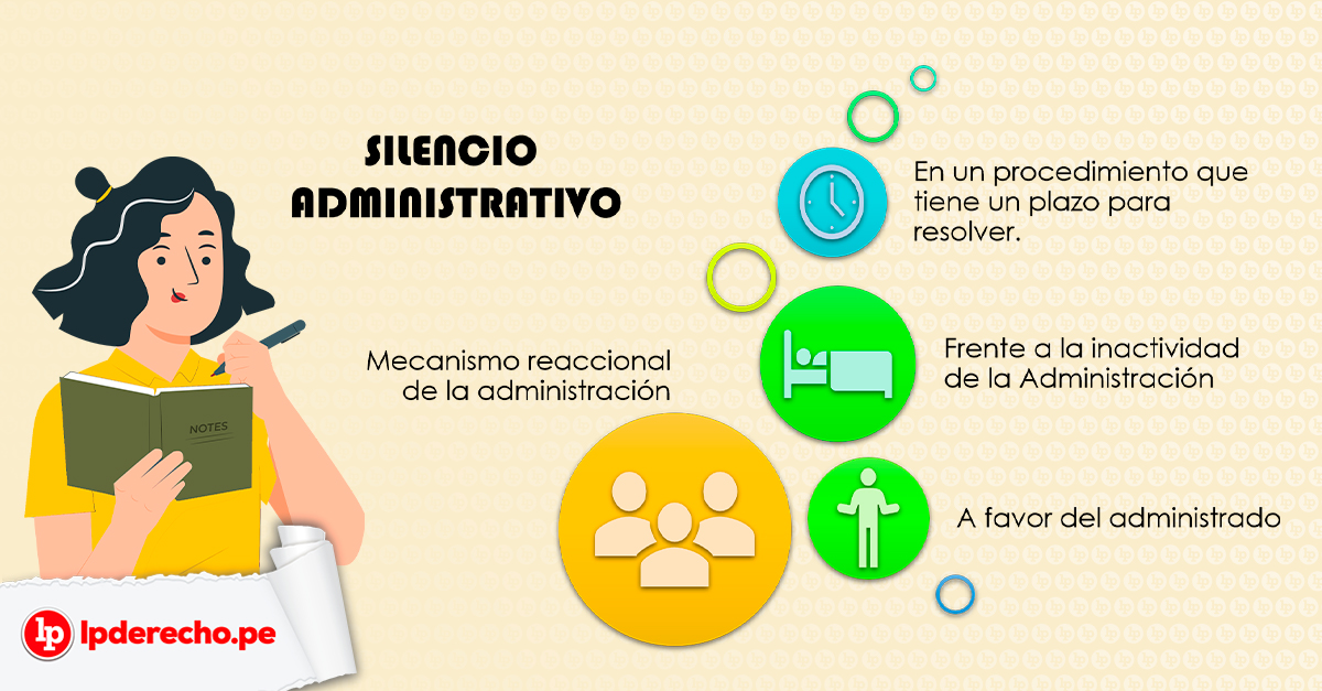Qué es el silencio administrativo positivo y cómo solicitarlo