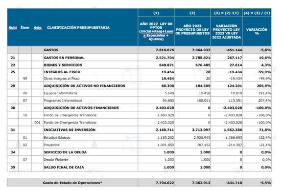 Qué es la boleta de aseo en Ecuador y cómo solicitarla