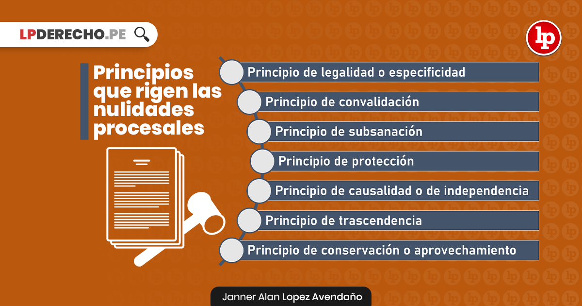 Qué es la convalidación en Derecho y sus ejemplos clave