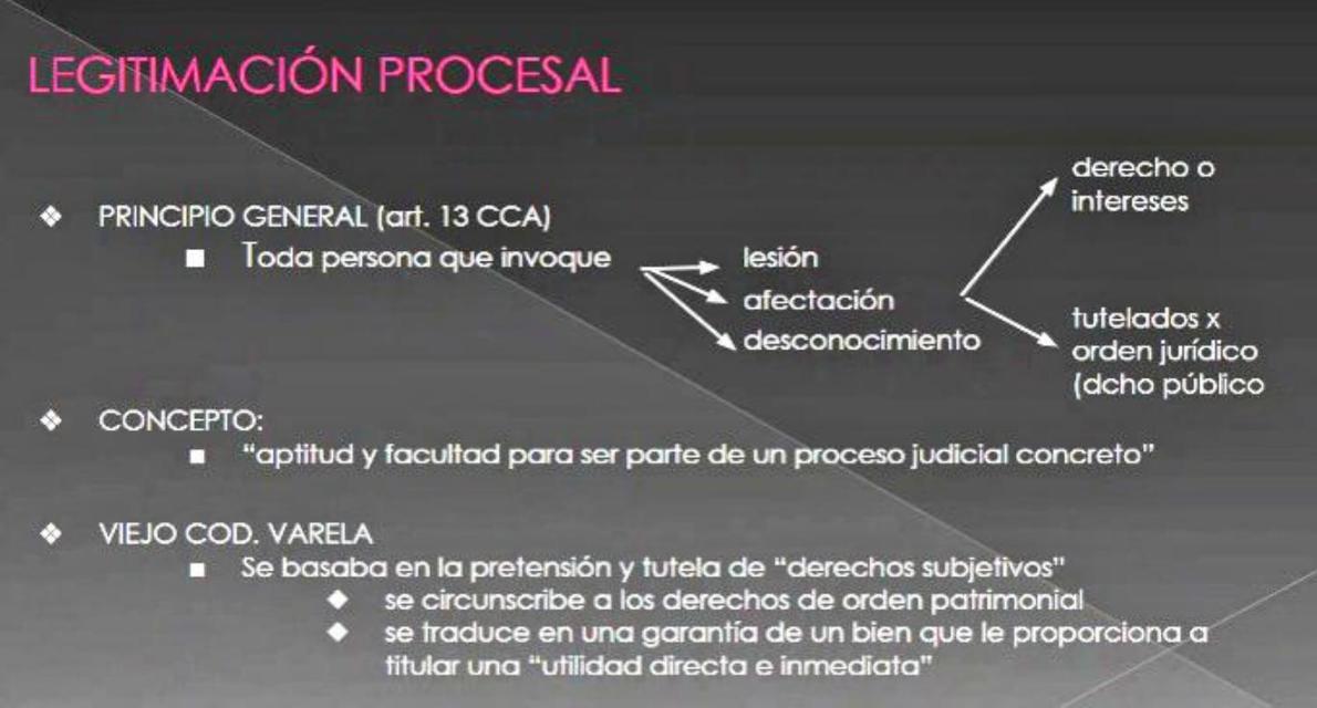 Qué es la legitimación procesal y cuáles son sus tipos