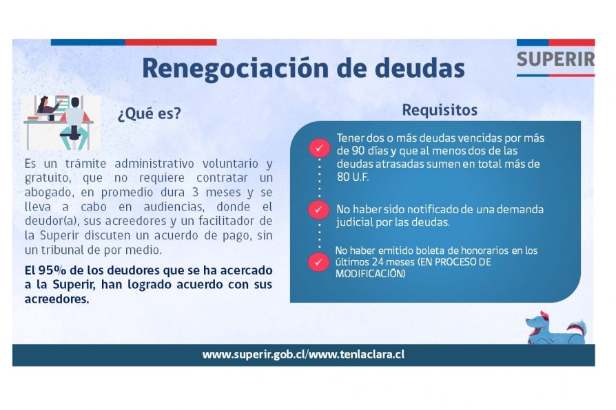 Qué es la ley de insolvencia y reemprendimiento en Chile