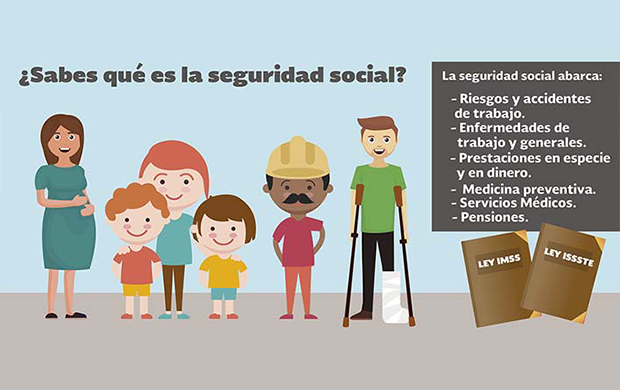 Qué es la Seguridad Social para Funcionarios Públicos