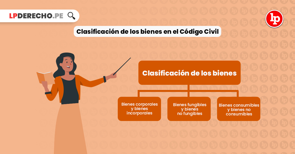 Qué es un bien inmueble y cómo se regula en el Código Civil