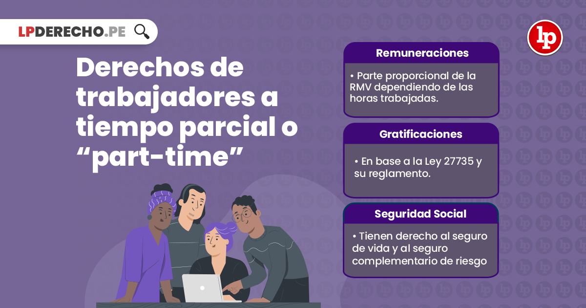 Qué es un contrato a tiempo parcial y qué debes saber