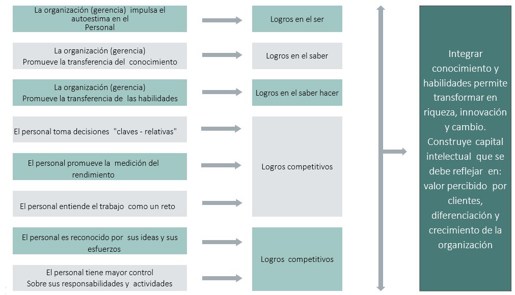 Qué es un cuasicontrato, sus conceptos, ejemplos y trámites