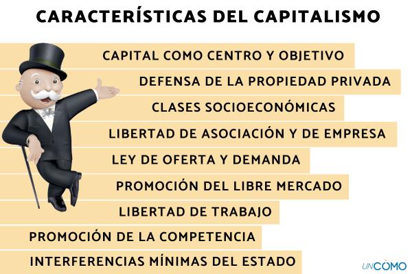 QUÉ ES UN SOCIO CAPITALISTA Ejemplos y Conceptos Clave