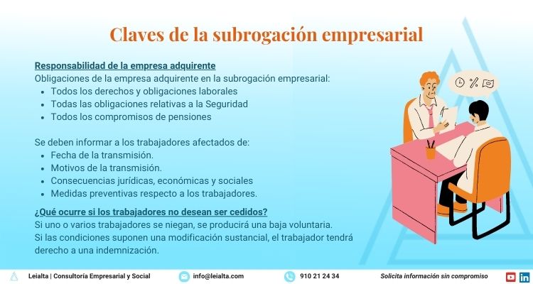Qué es un subrogado y cuáles son sus clases en derecho