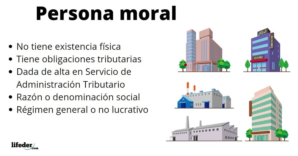 Qué es una Persona Moral y cuáles son sus atributos en 2026